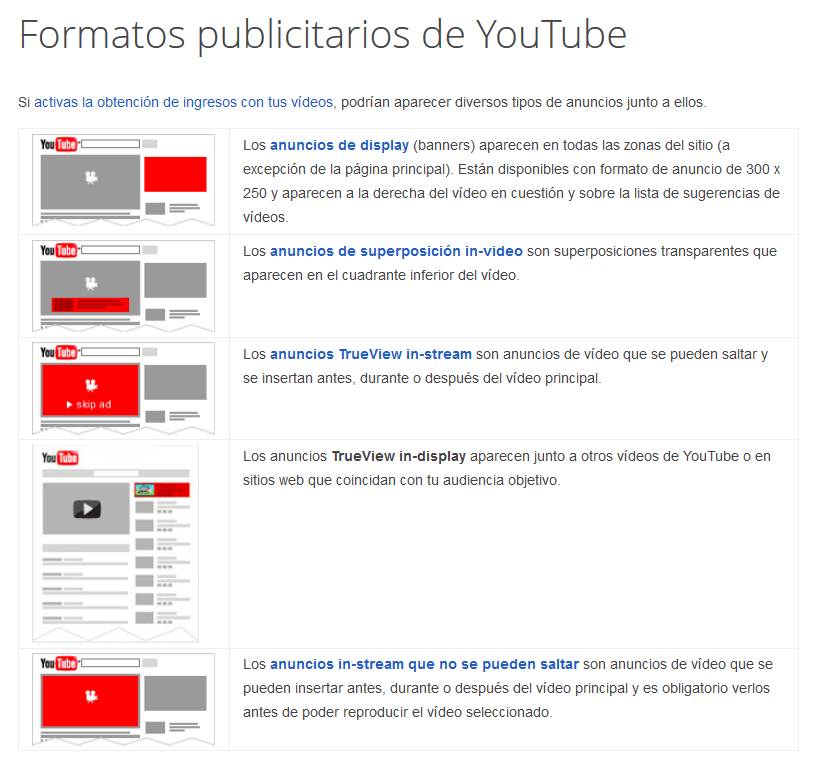 formatos publicitarios de vídeo para youtube